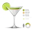 Daiquiri