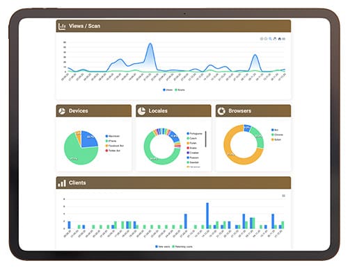 Meniu analizė realiu laiku